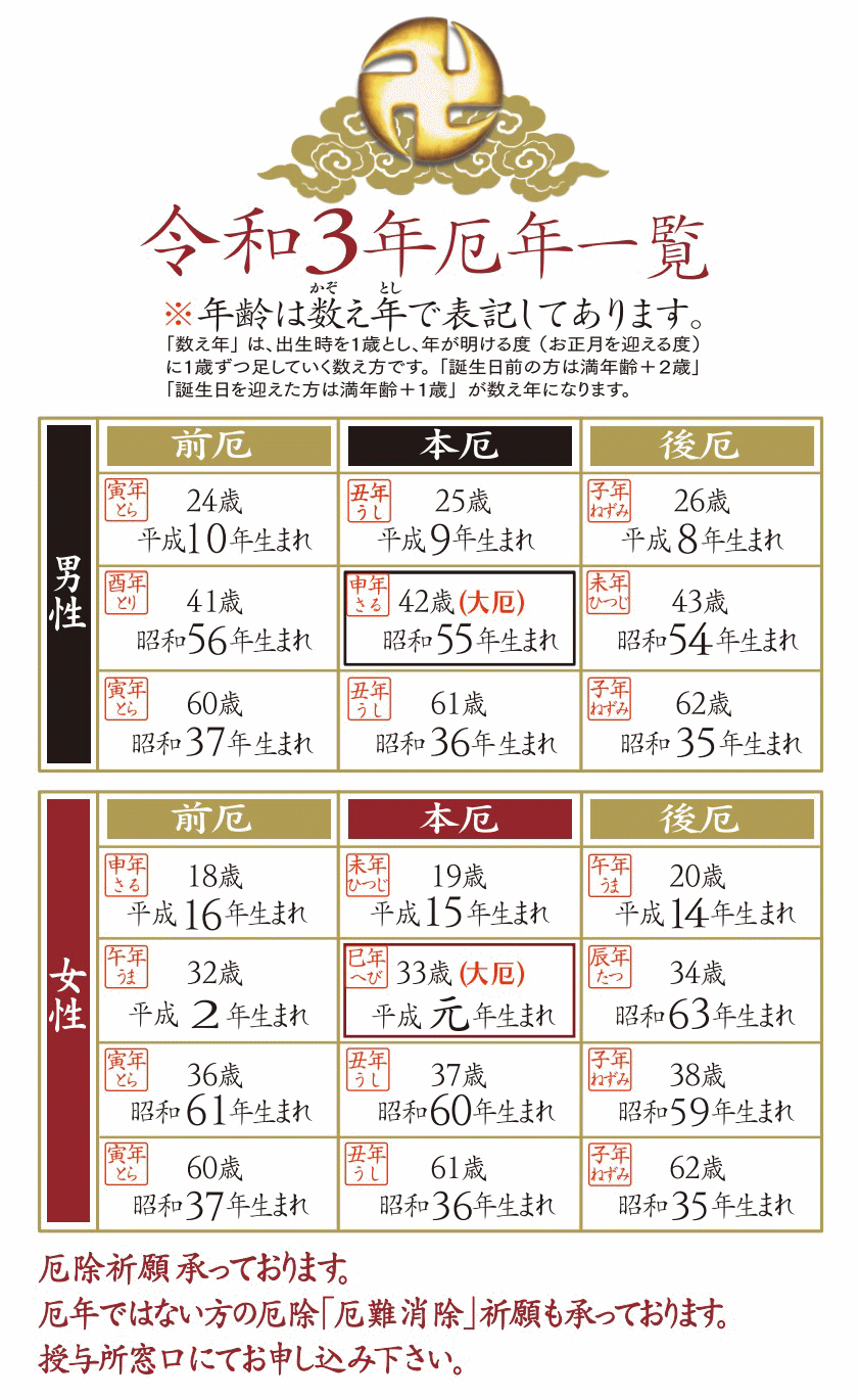 お知らせ 戸隠神社