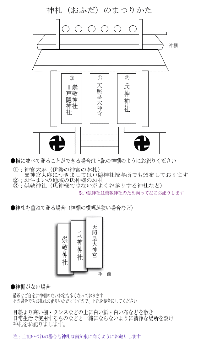 https://www.togakushi-jinja.jp/news/images/kamidana.gif
