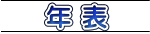 年 表 